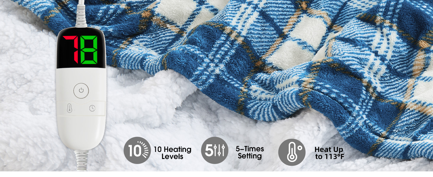 Heating blanket