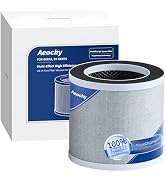 AEOCKY Air Filter for Model:Pandora-Pro, 5-in-1 Filter with Washable Pre-Filter, for Pollen Wildf...