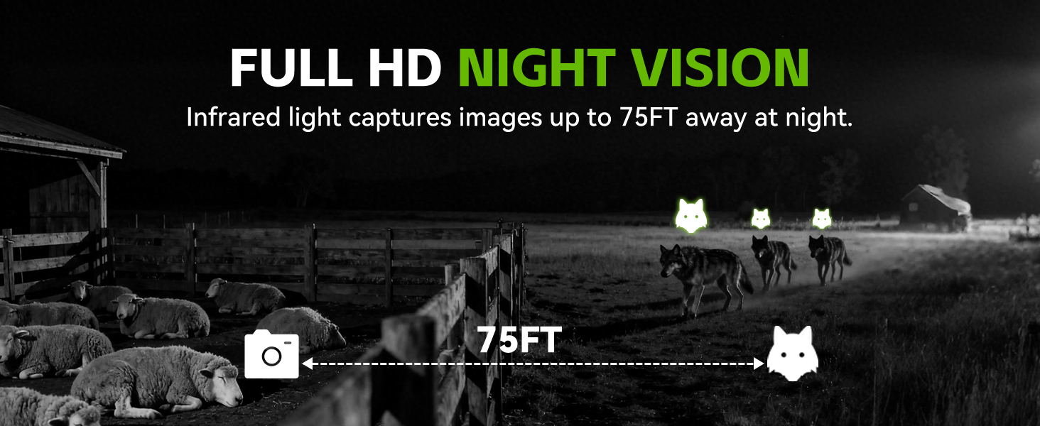 game cameras with night vision motion activated waterproof