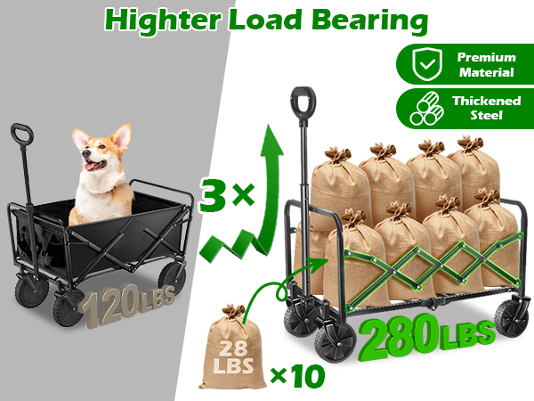 Collapsible Wagons Carts Foldable Wagon, Foldable Wagon Cart with Wheels, Folding Wago