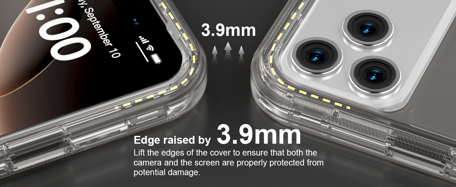 Shockproof, dust-proof, anti-scratch,drop protection, camera and screen protection