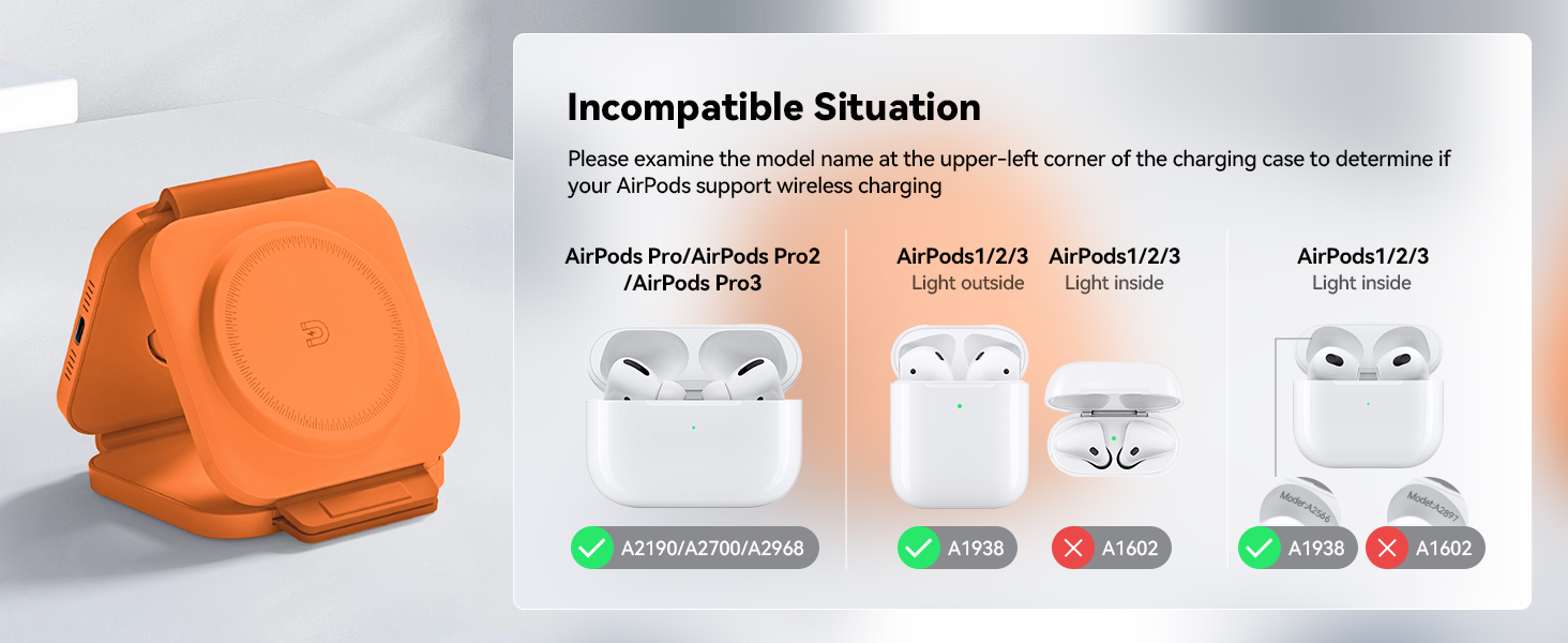 Incompatible Situation