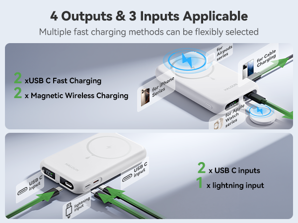 Haloun Magnetic Power Bank -3-2m