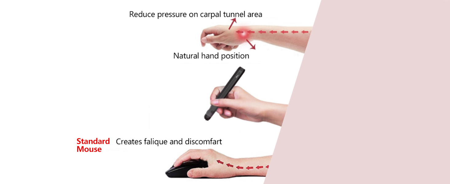 Plima Pocket Pen Mouse reduce wrist strain