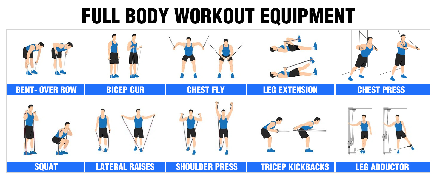 exercise equipment