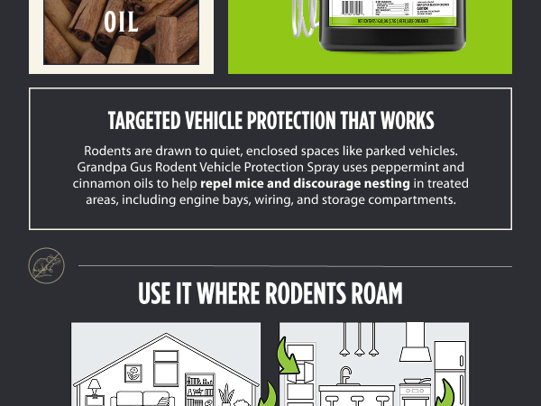 Targeted vehicle protection that works over time