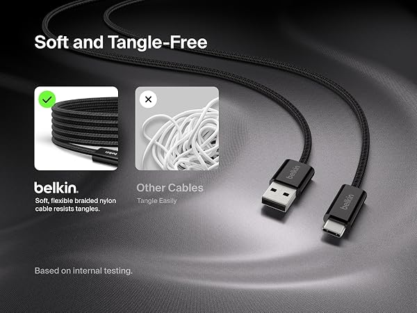 usbc to a cable