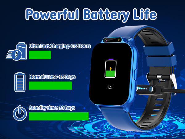 Powerful Battery Life