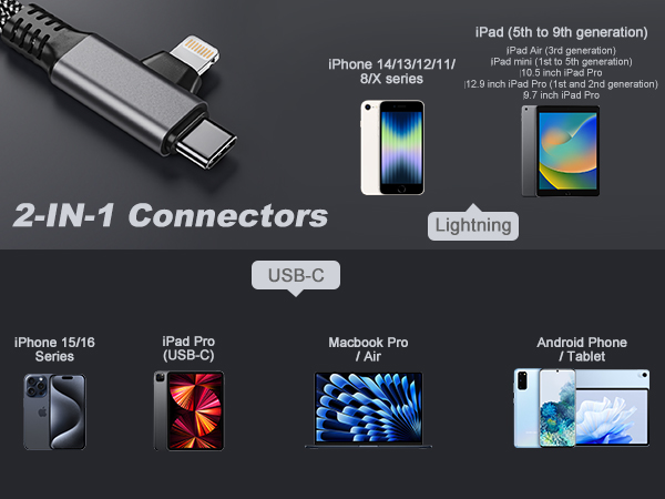 lightning to dual usb c headphone and charger adapter usb c to dual usb c headphone and charging