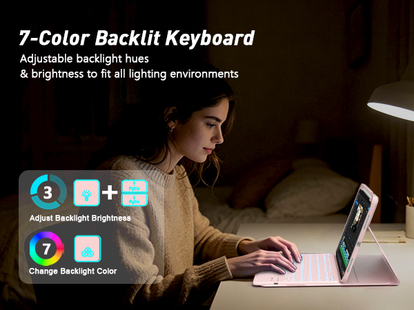 for iPad 11th (A16, 2025)/10th Generation Case with Keyboard