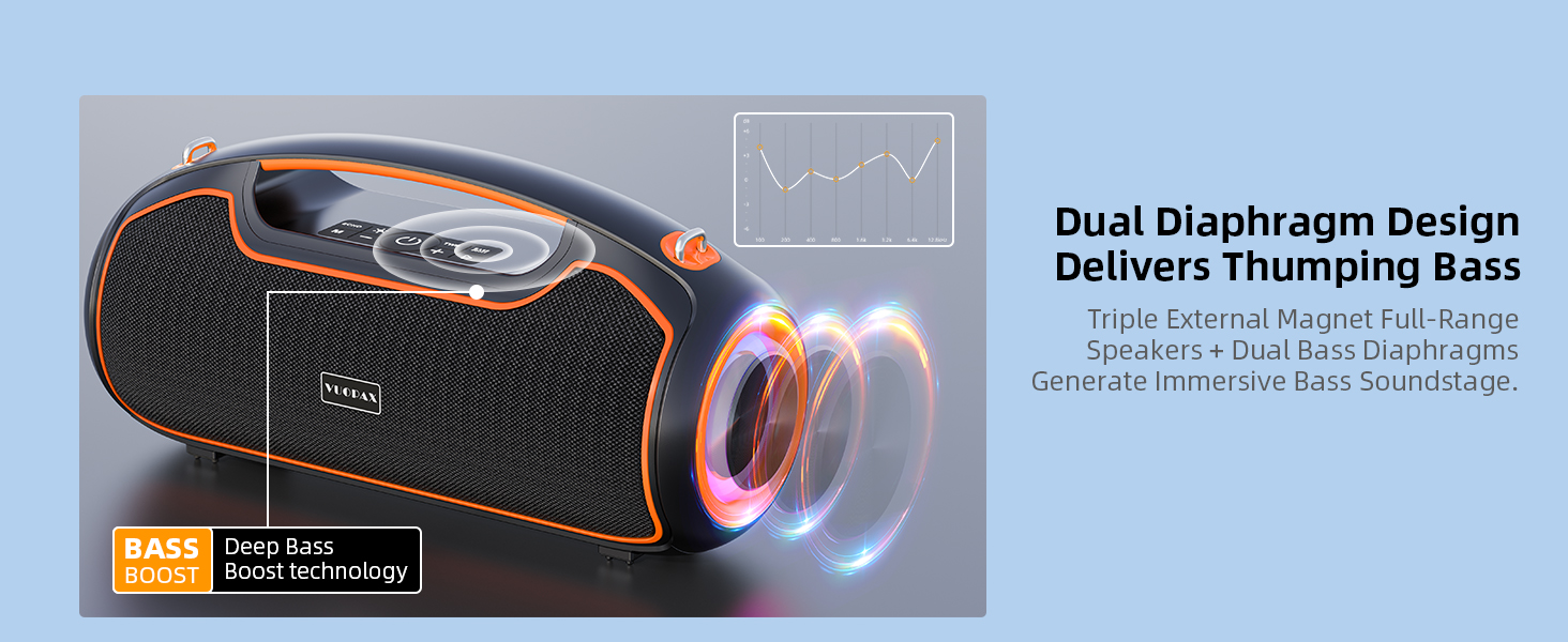 bluetooth speaker