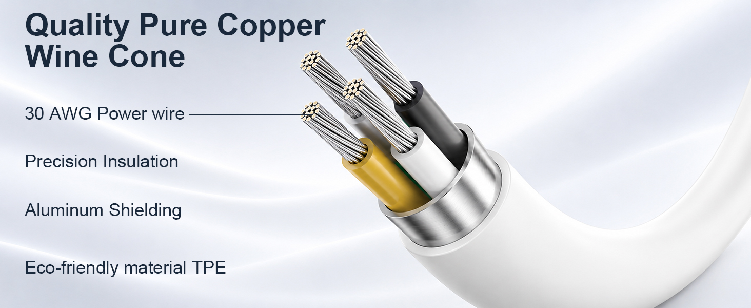 usb-c cable