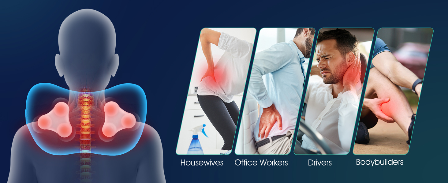 Pain Relief for Different People