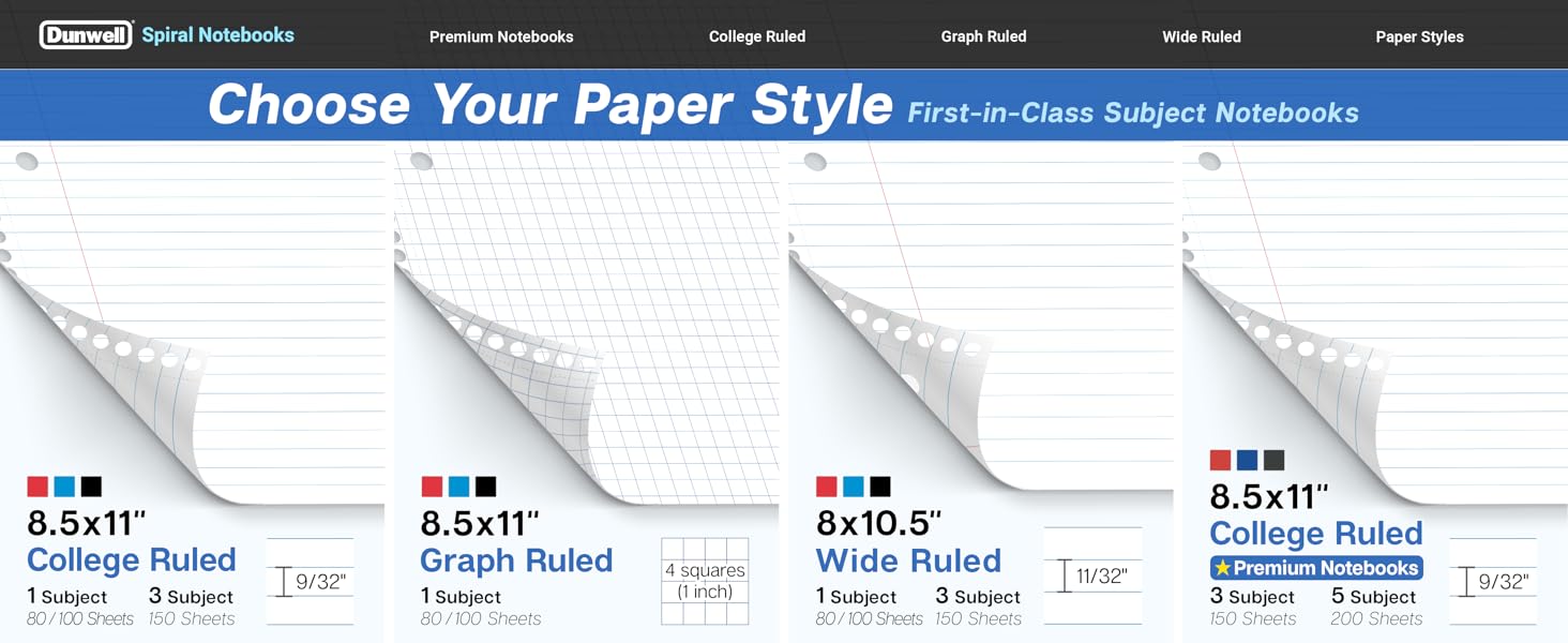Choose Your Paper Style