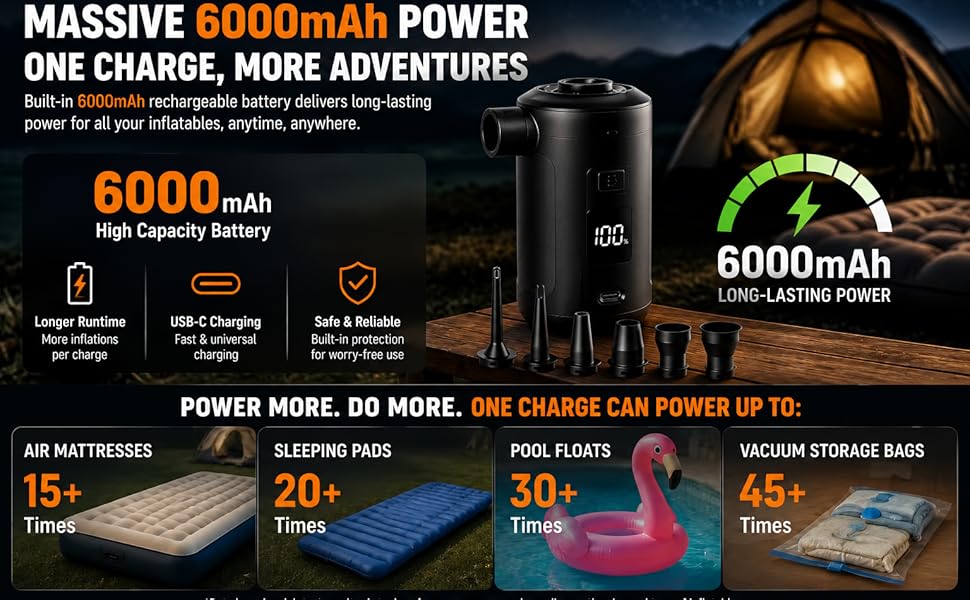 One Charge Powers More Adventures