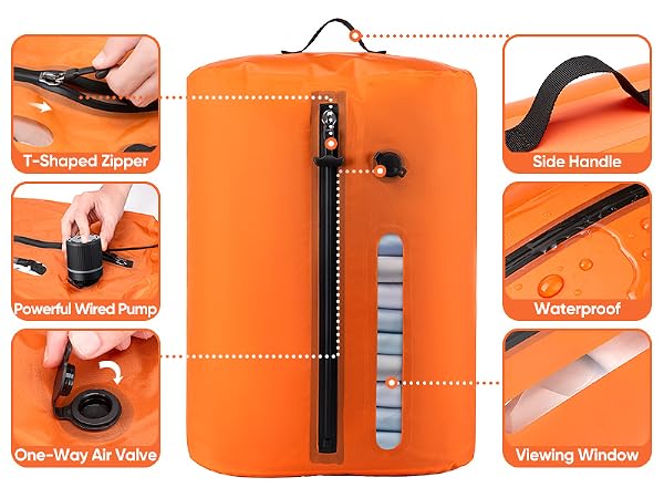 Detailed image of the compressed package