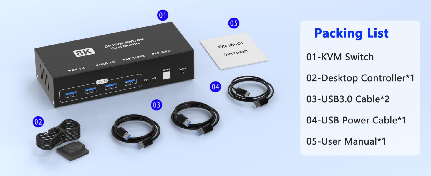 kvm switch