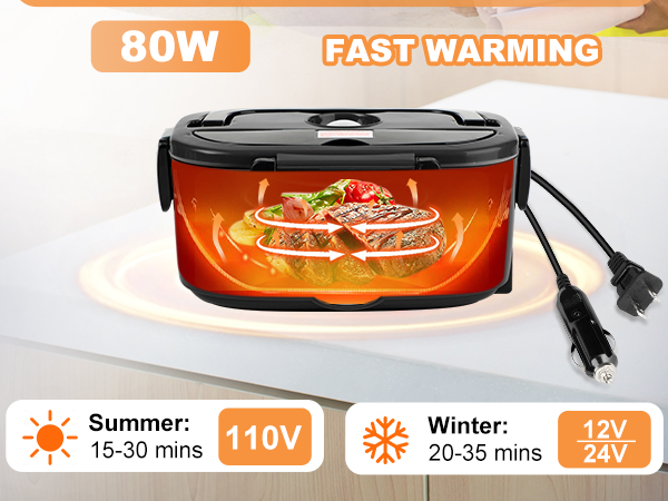 electric work lunchboxes for men