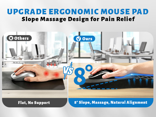 Ergonomic Mouse Pad with Wrist Rest, Slope Massage Design for Pain Relief