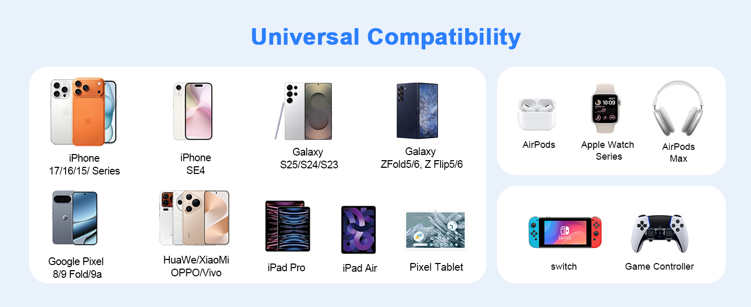 Universal Compatibility