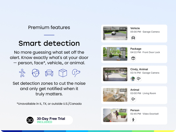 Smart detection - know what's at your door
