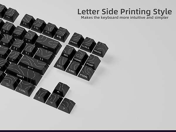 Side Printed Keycaps