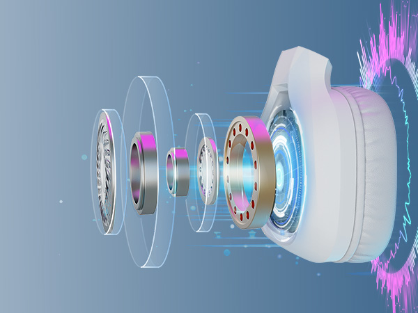 50MM Drivers Sound Quality