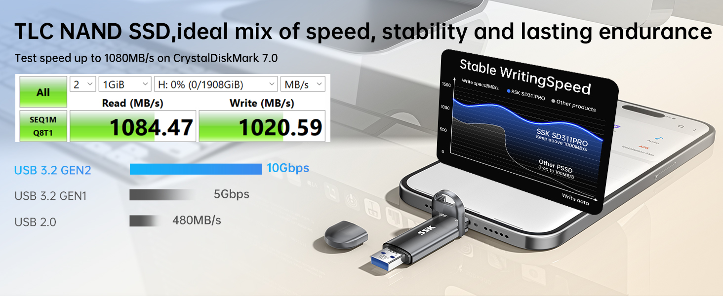 External SSD Flash Drive