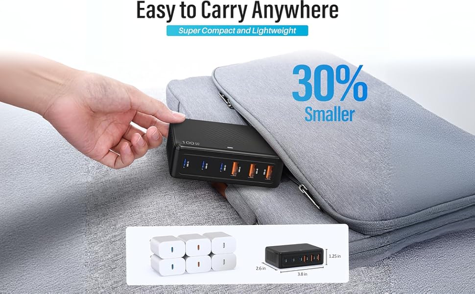 Carry Anywhere