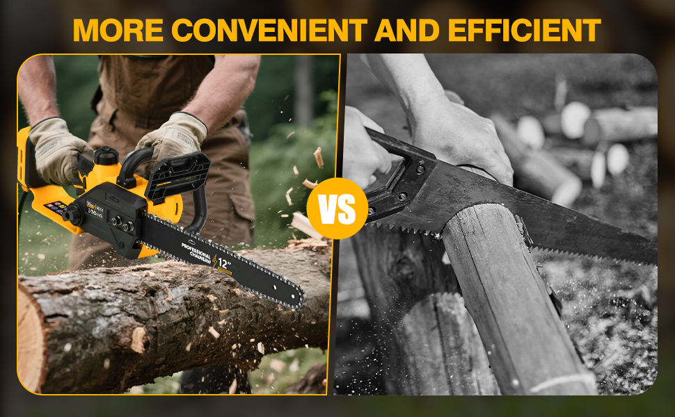 Brushless Electric Chainsaw 12" Cordless Tool Only for Dewalt 20V/60V Battery