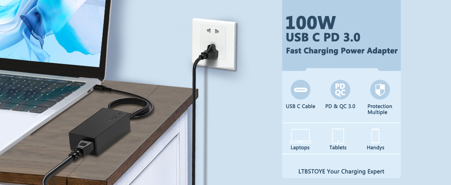 100W USB C Charger