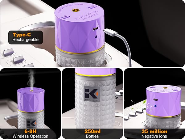 Functions of Aroma Diffuser