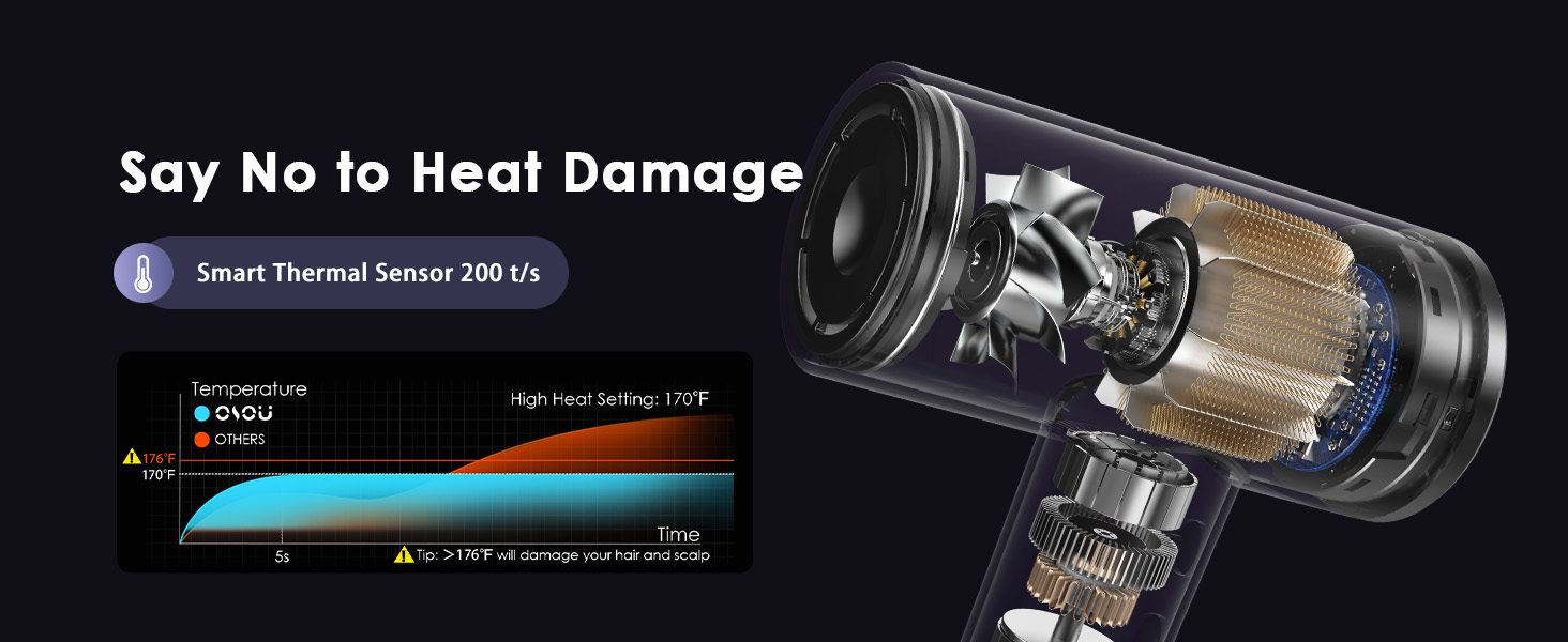negative ionic hair dryer high speed blow dryer travel size hairdryer for women gift