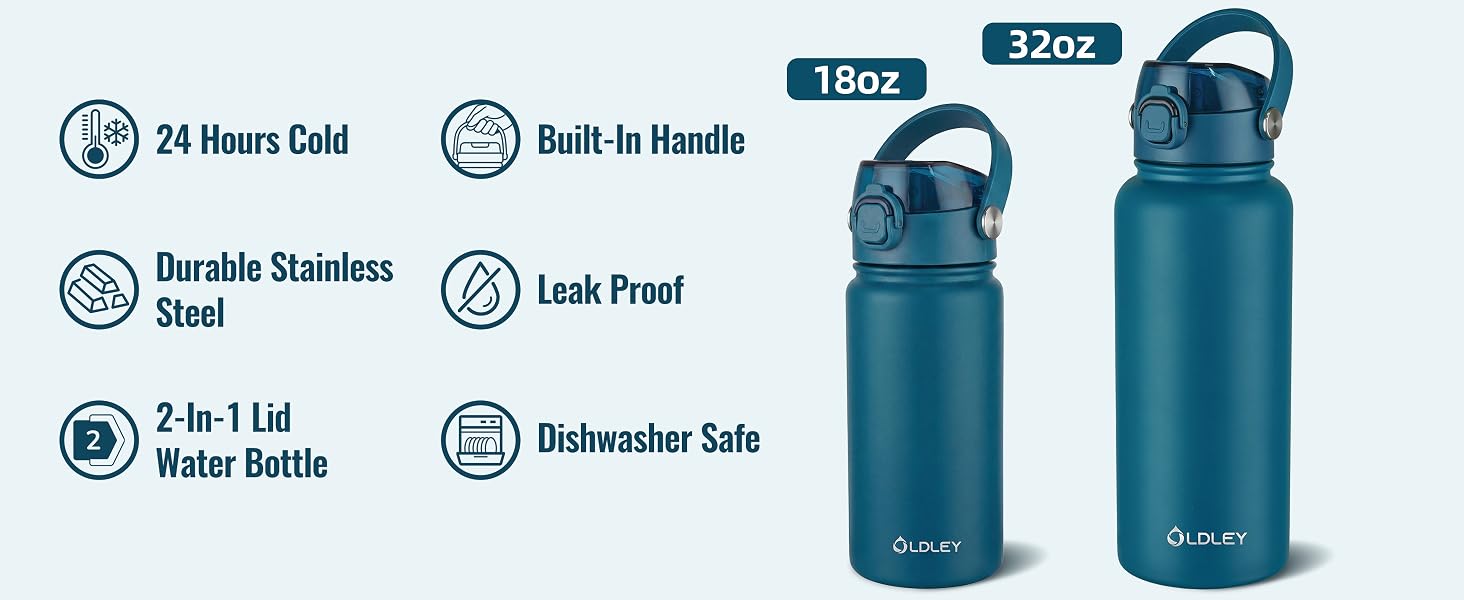insulated waterbottle