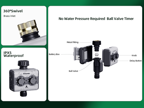 water timer