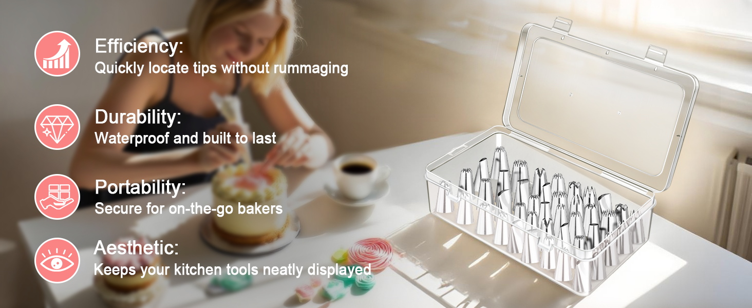 Tip Set Organizer Case