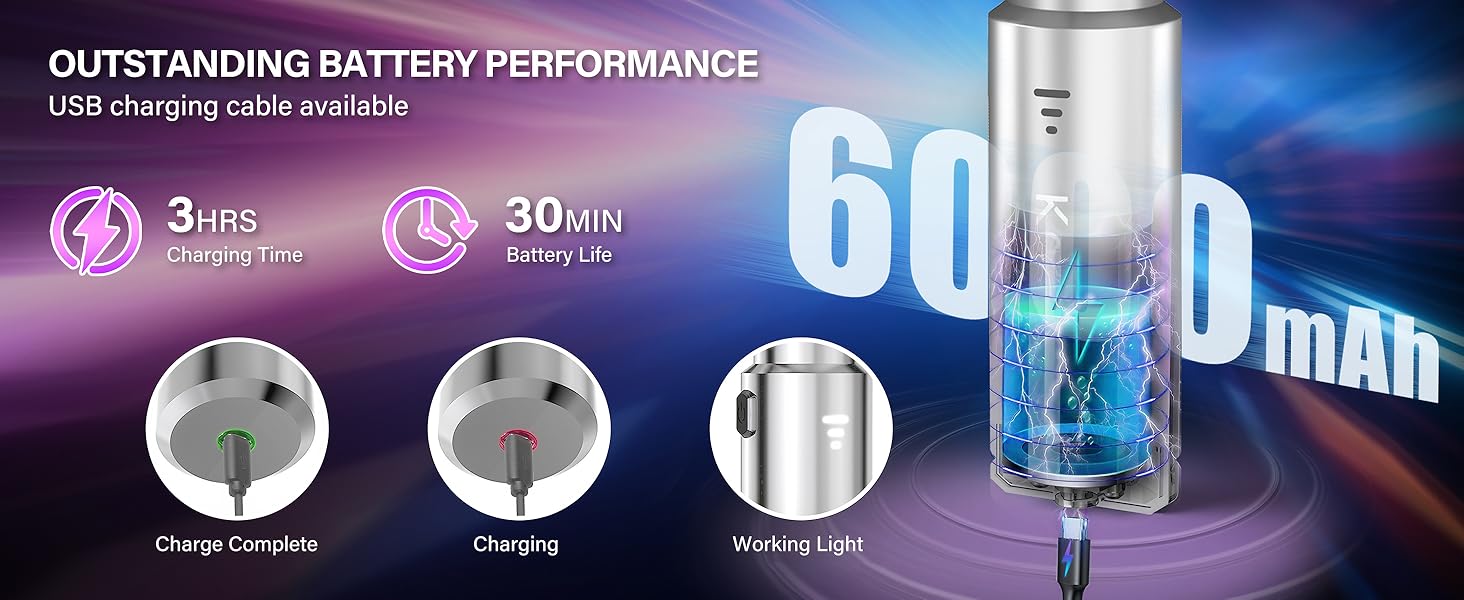portable vacuum cordless for car