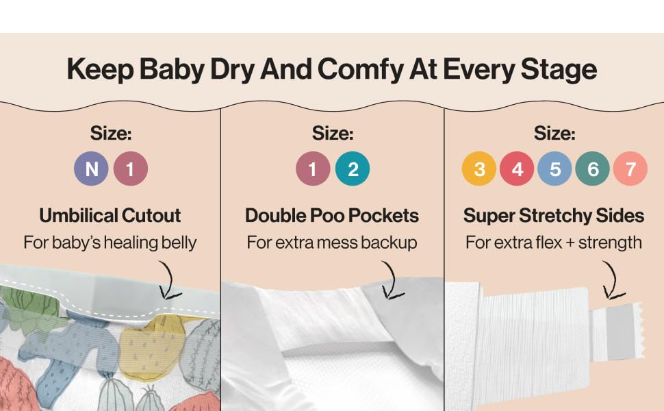 Keep Baby Dry and Comfy at Every Stage. Umbilical Cutout, Double Poo Pocket, Stretchy Sides