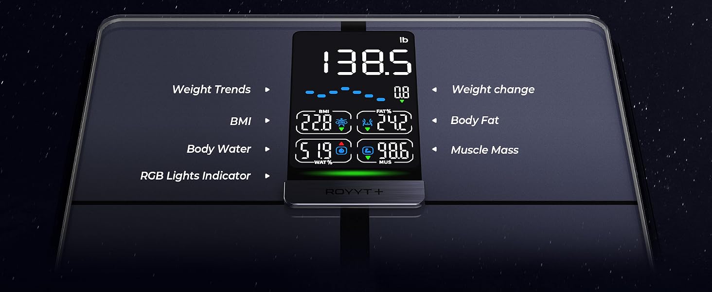 Professional Smart Scale for Body Weight, BMI, Body Fat, Muscle Mass