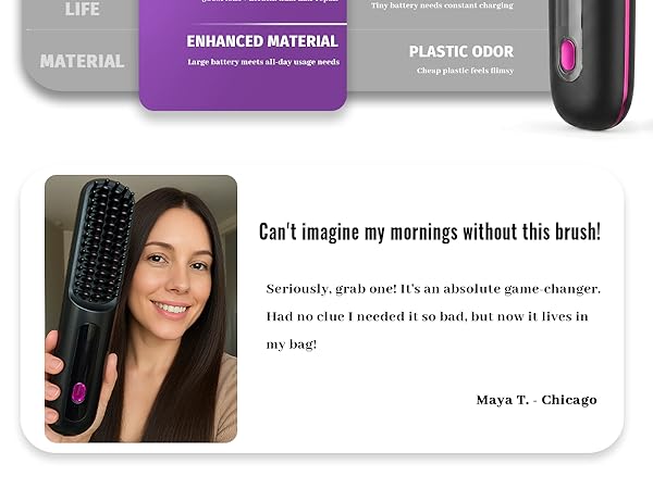 numoya travel brush