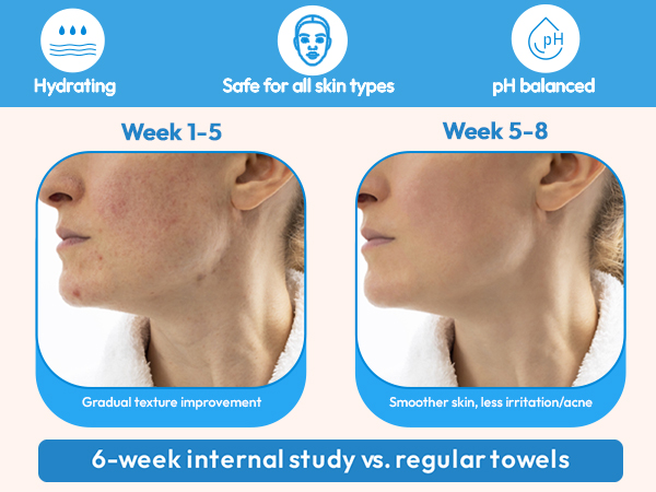 clean face towels