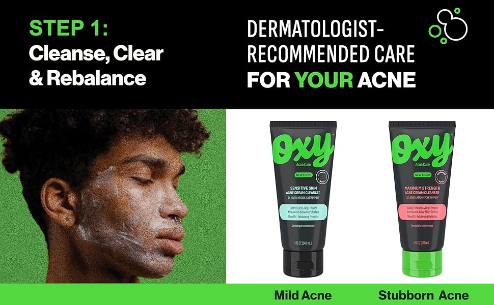 Mild Stubborn Acne