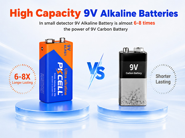 6LR61 9V battery uses alkaline material to last longer compared to regular carbon 9V batteries