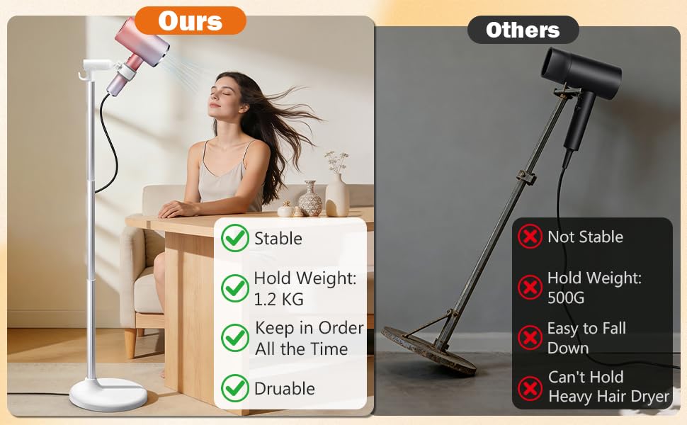 hair dryer stand