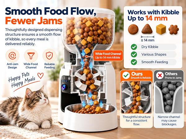 automatic cat feeder