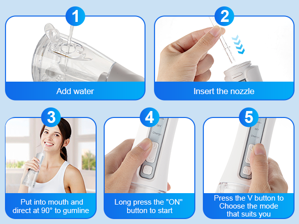 Usage steps