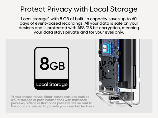 Advanced Encryption