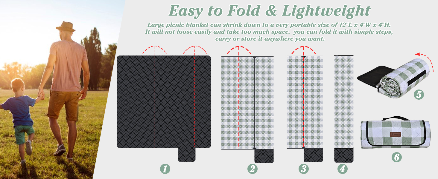 Quick storage picnic mat