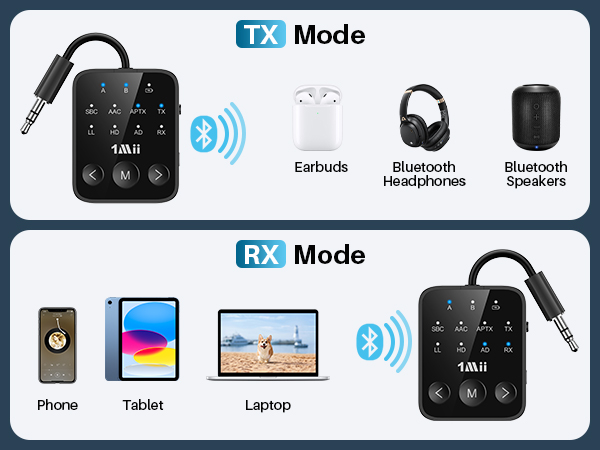 bluetooth transmitter receiver