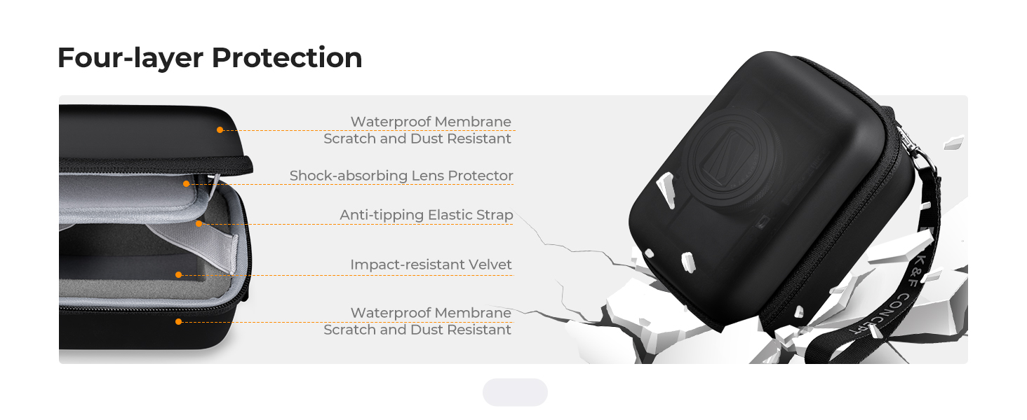Four layer Protection camera case